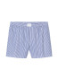 Boxershorts dk night 