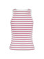 Jaxson-m evelyn stripe top wild rose S